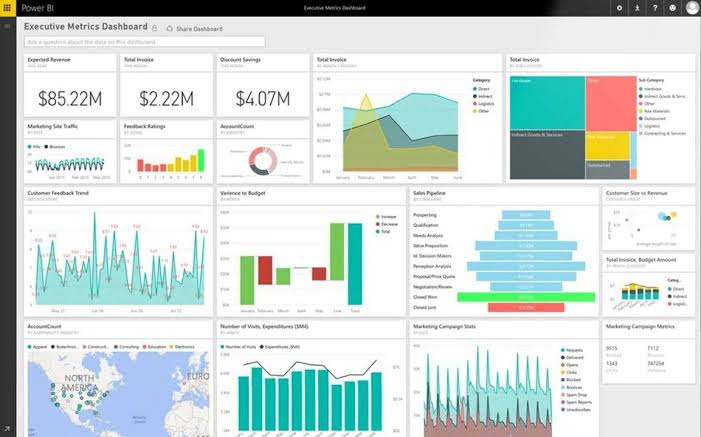 PowerBI Chain Cover